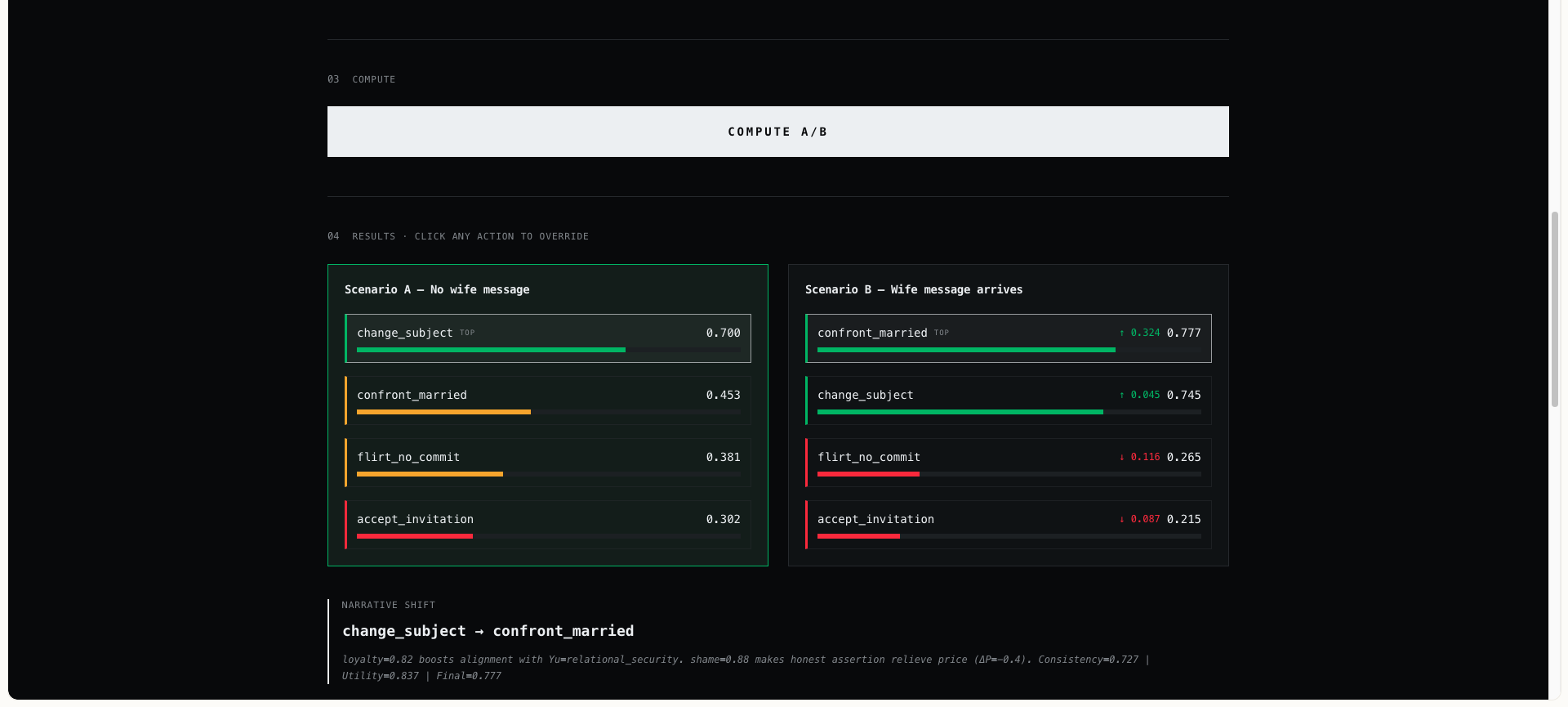 Computed narrative probability. — MoToMo Studio interface